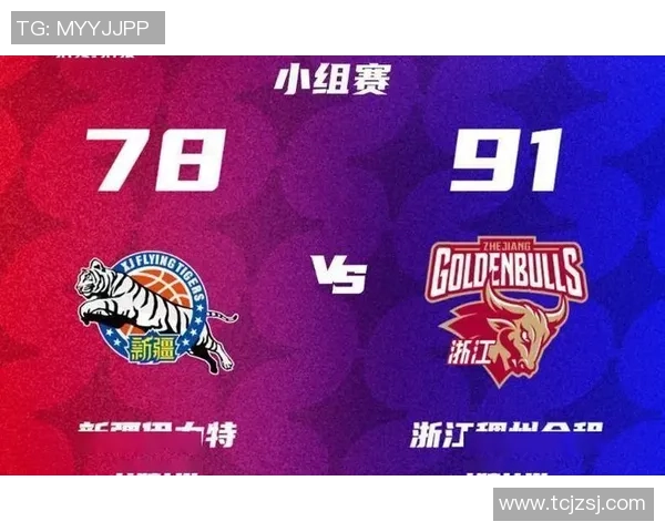 南京篮球队在联合会杯积分榜上以58分稳居第一名展现强劲实力 南京篮球队在联合会杯积分榜上以58分稳居第一名展现强劲实力