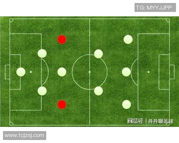 上海足球队的转型之路：从传统强队到现代战术的深度解析