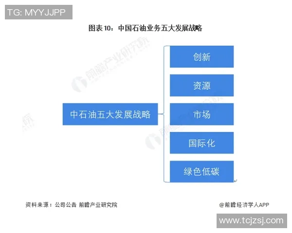 006足球直播运营的创新策略与市场前景分析