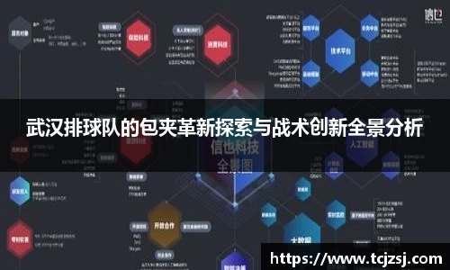 武汉排球队的包夹革新探索与战术创新全景分析